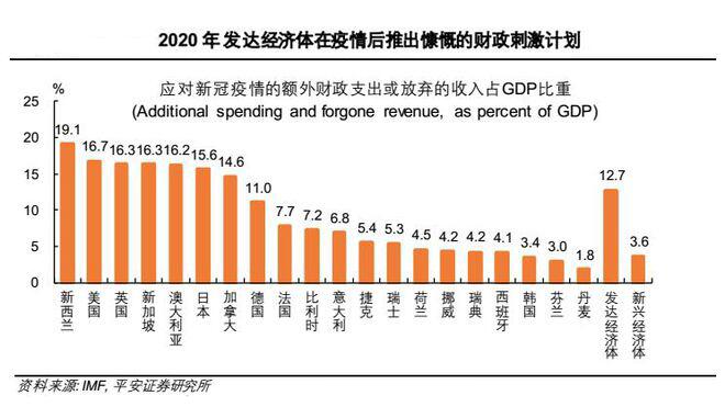 比特币的价格,马斯克的嘴