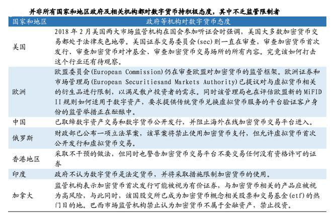 比特币的价格,马斯克的嘴