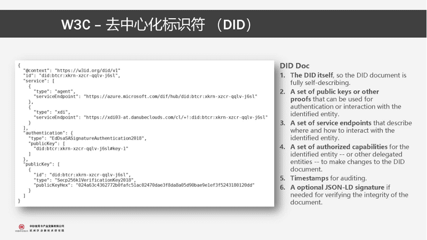 分布式数字身份原理、模型与关键技术