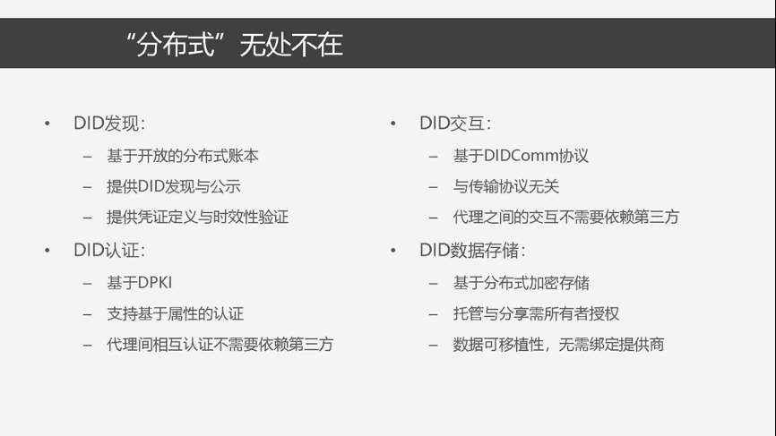 分布式数字身份原理、模型与关键技术