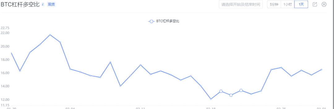 合约是牛市最大的绊脚石,本周开盘即上涨能否延续?