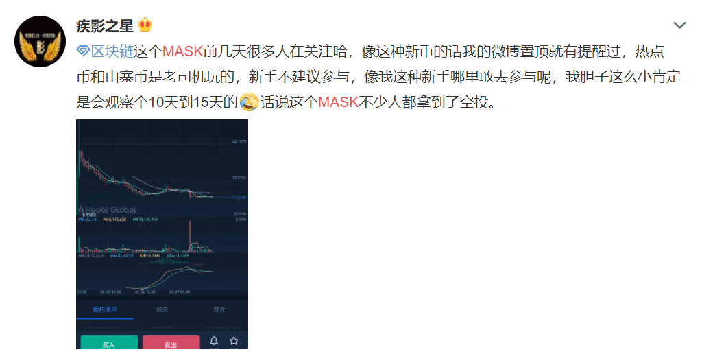 MASK一夜暴涨3000%,然后暴跌86%,Fomo造富,亦能造“负