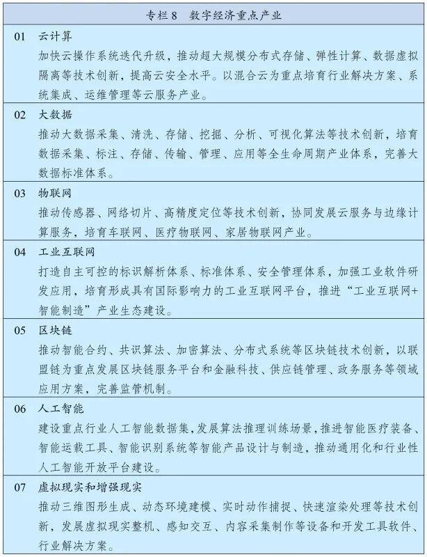 “十四五”规划纲要:加快数字化发展 建设数字中国