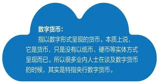数字货币要来了?数字货币真的要来了!