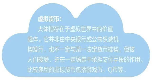 数字货币要来了?数字货币真的要来了!
