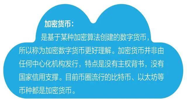 数字货币要来了?数字货币真的要来了!