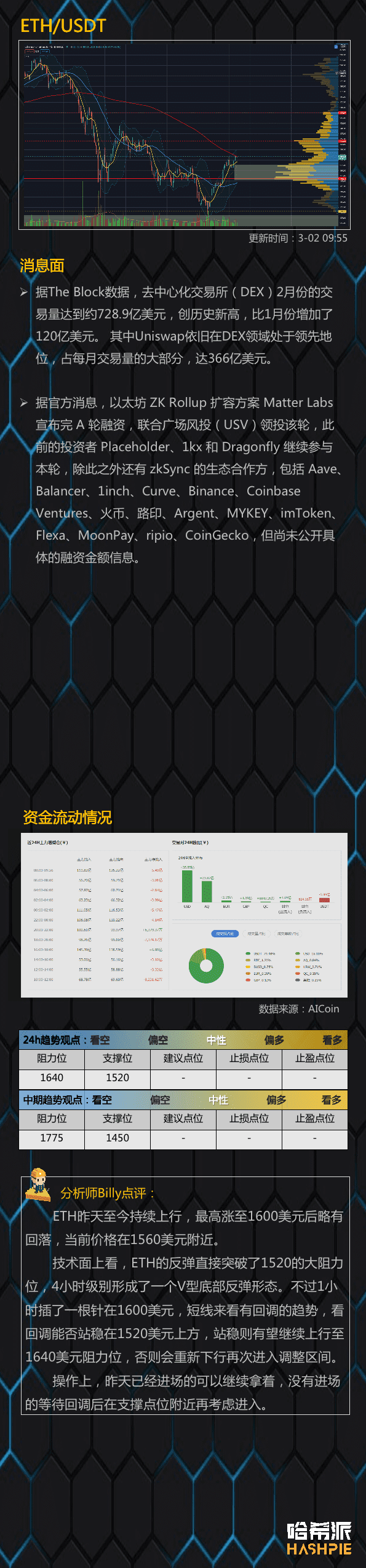 比特币到5W了，要不要跟？