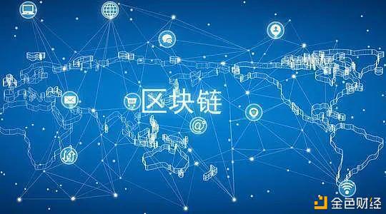 区块链技术发展现状