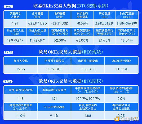 大阳线收复失地 趋势能否延续