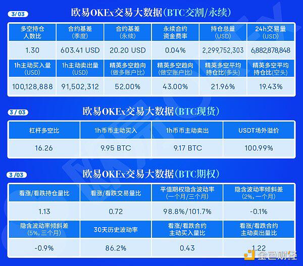 稳步推进 上方目标在这里