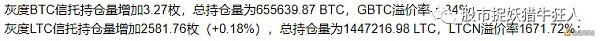 52000分水岭