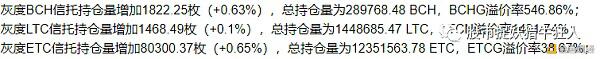52000 还能站上去吗?