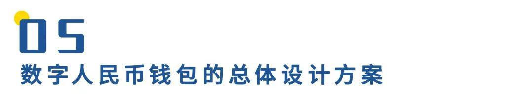 数字人民币的精髓,都体现在它的钱包专利中了
