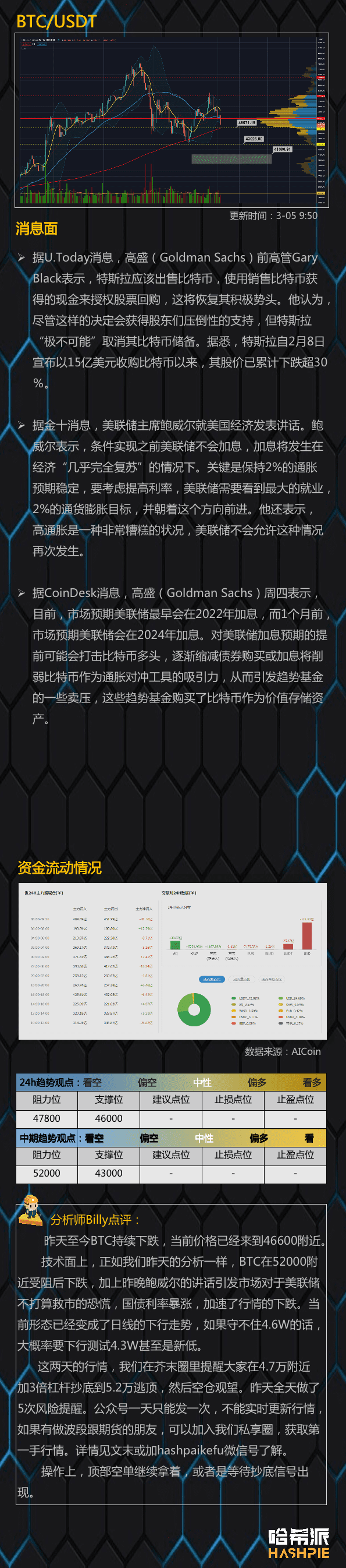 大饼以太余额增加,仍要注意风险