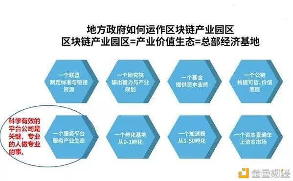 赋能实体经济是区块链产业化必由之路
