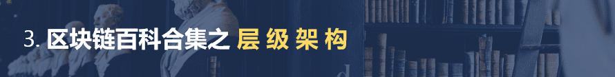 区块链百科合集 完 整 篇