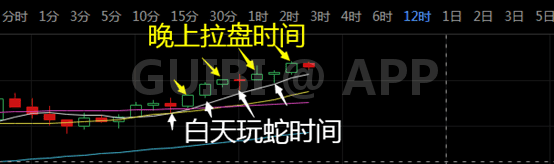 312暴跌?No way!比特币碎阳还将持续