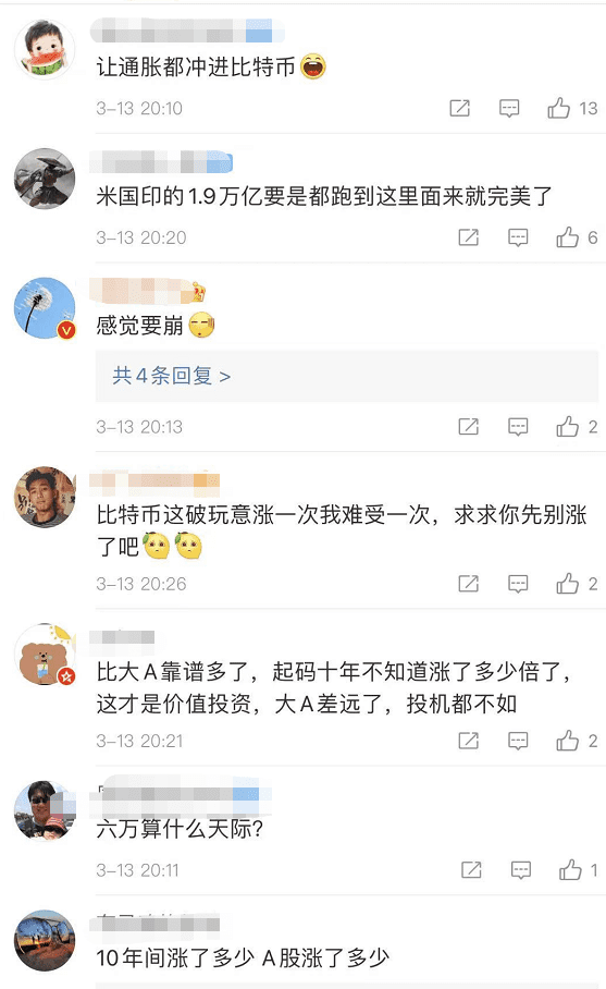 太狂暴!又见证历史:比特币突破6万美元!13万人爆仓46亿