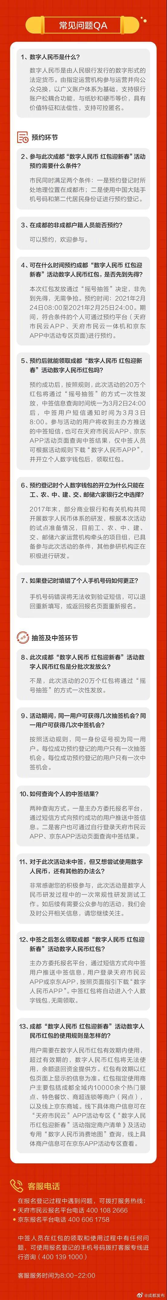 今起预约 成都将发放总额4000万元数字人民币消费红包