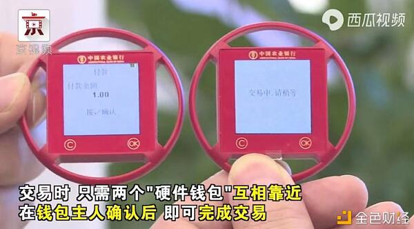 数字人民币能使可视卡、指纹卡、可穿戴支付重获新生?