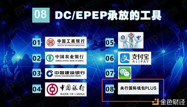 “数字人民币”诈骗升级:理财传销、内测App、中签短信 如何防范?