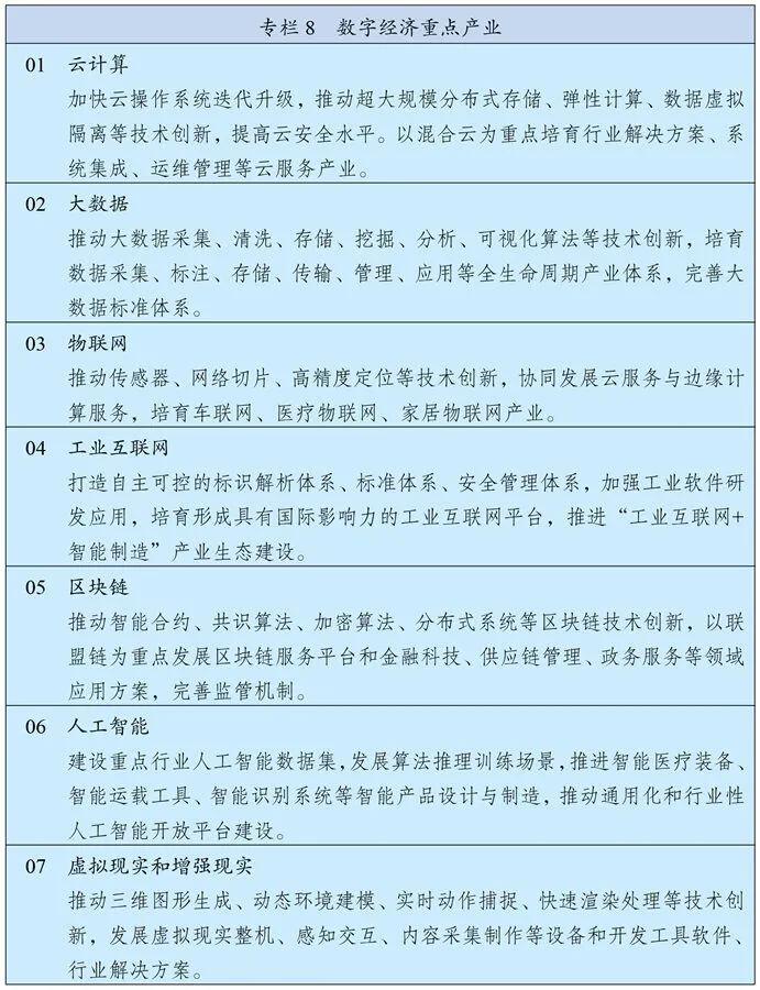 “十四五”规划纲要中“区块链”的七大关键词