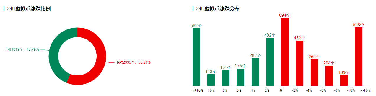 美联储“鸽”声嘹亮,比特币关键位失而复得
