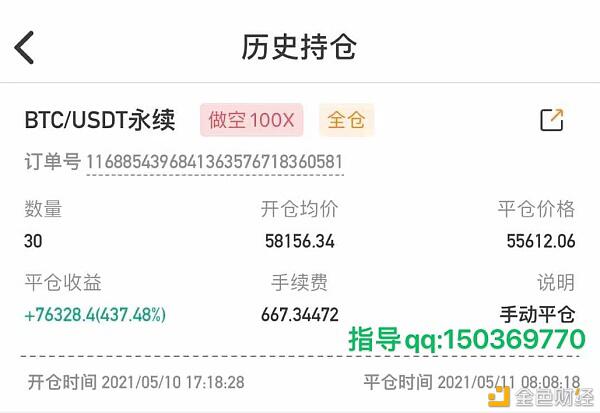 比特币暴跌模式已经开启 小心二次跳水的爆发