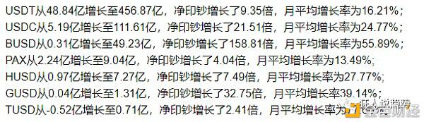 历史新高后 狂人最想告诉大家的是