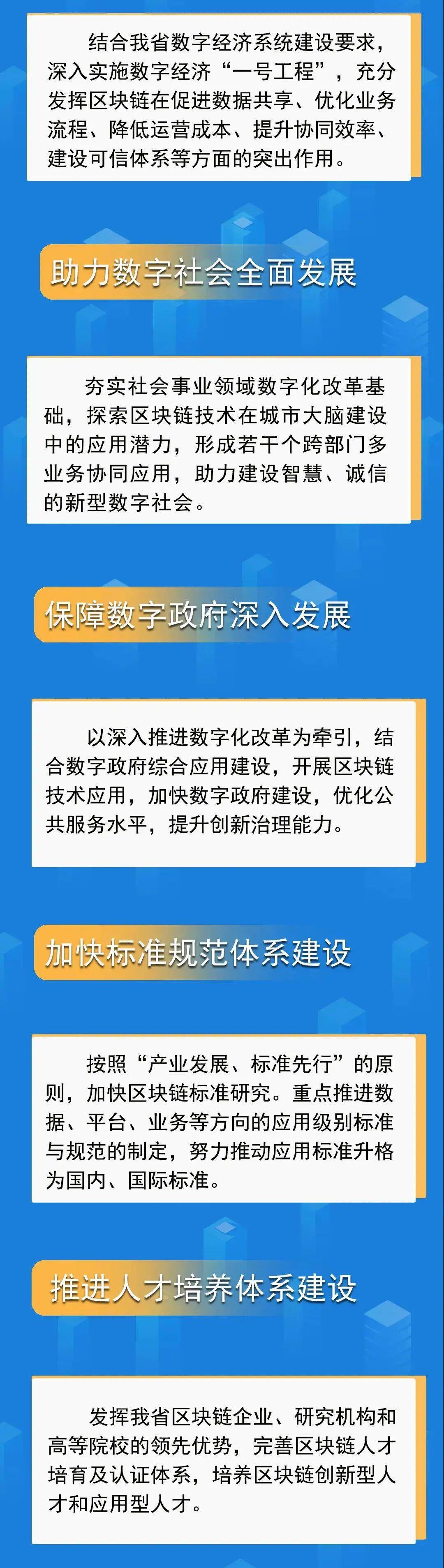 浙江省区块链技术和产业发展“十四五”规划