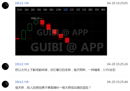 以太坊救主,比特币挖坑基本确认