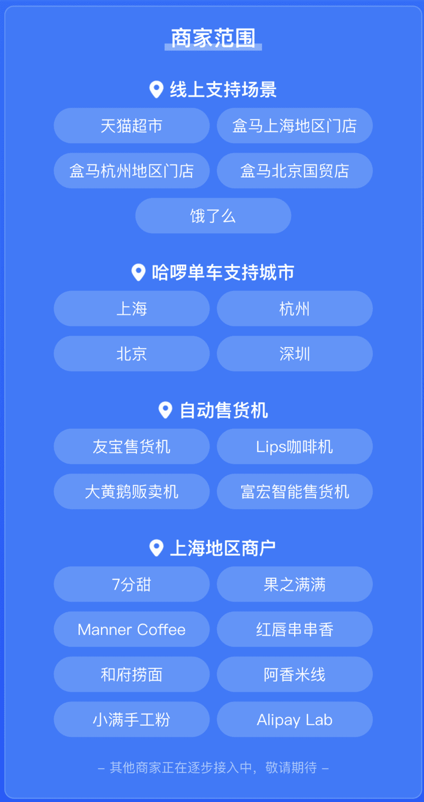 支付宝支持数字人民币,已有部分用户开通