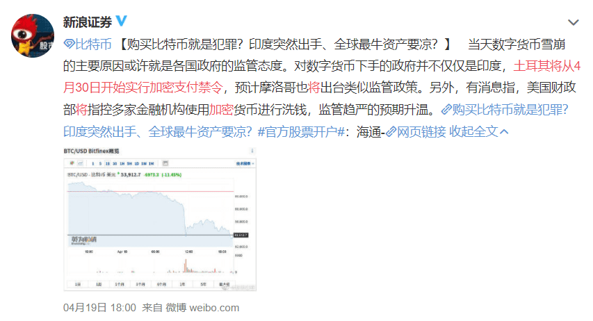 比特币要挂了?50万人爆仓400多亿,赔惨了……