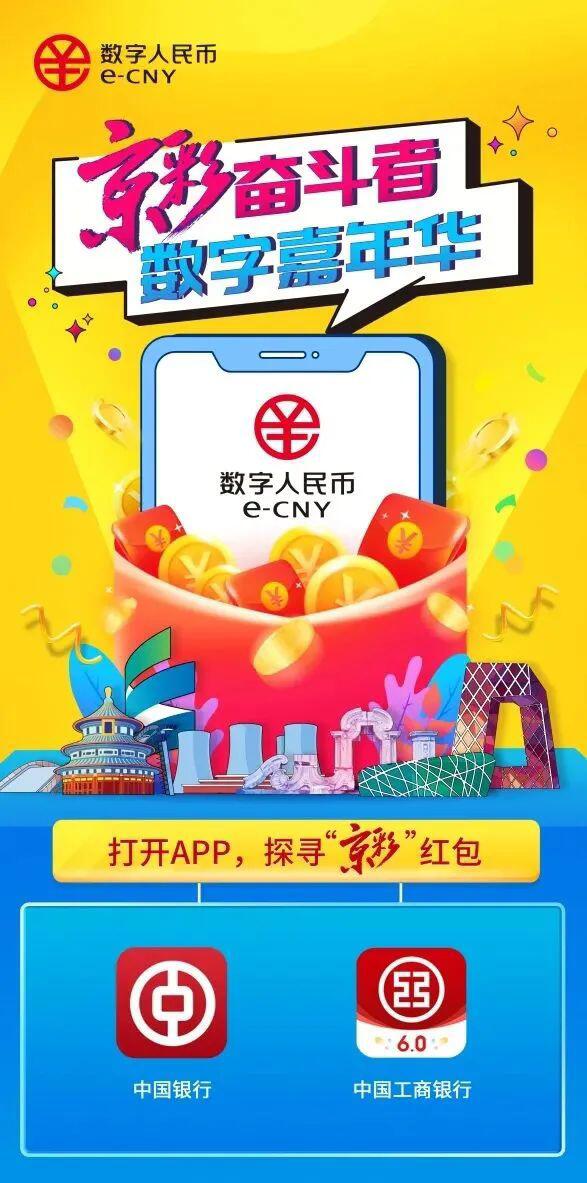 4000万!北京第二轮数字人民币活动,可通过中行、工行App预约