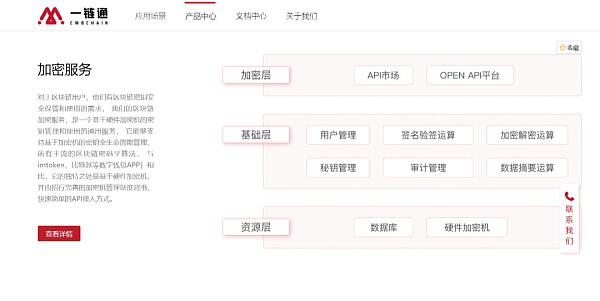 招行区块链门户网站正式上线