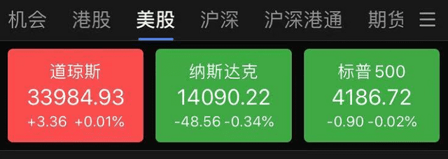 比特币创收1亿,碳积分创收5亿……特斯拉财报遭泼冷水,市值一夜蒸发321亿