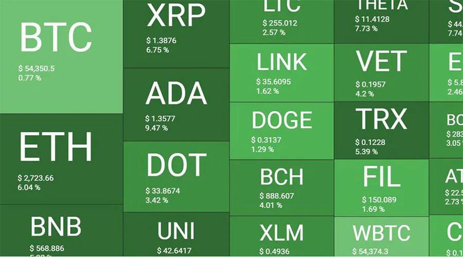 比特币下跌,可能成为今年1月以来表现最差的一个月
