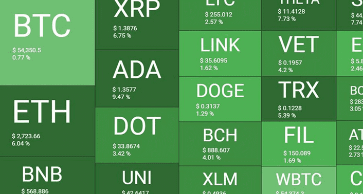 比特币下跌,今年1月以来表现最差的一个月?