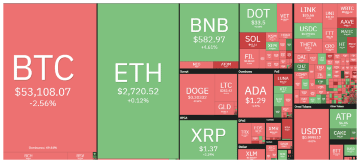 ETH/BTC涨势强劲,关于以太坊“大反转” 再度引起热议