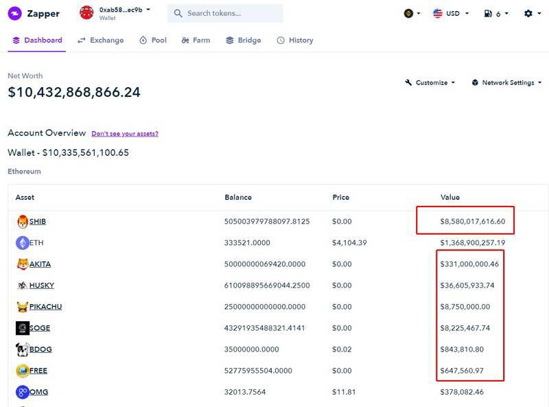 两个月涨2000多倍,SHIB让我怀疑人生