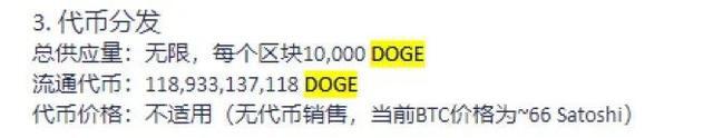 币圈荒诞演绎:比特币十年涨1.5万倍,狗狗一飞冲天