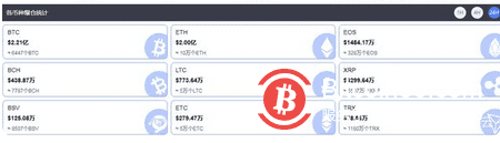 惨跌,血流成河!比特币最新价格已跌破35000美元,爆仓40亿!