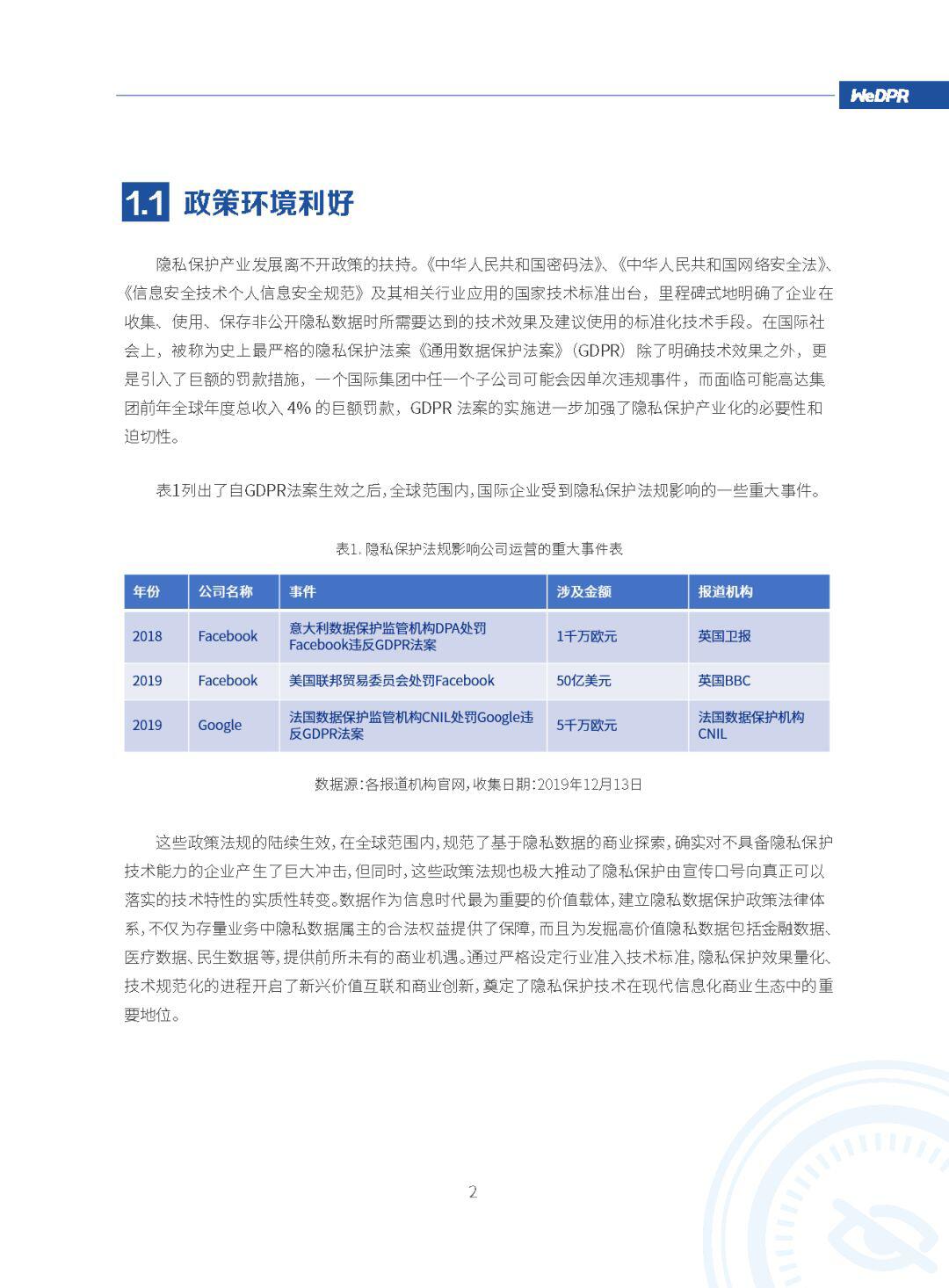 微众银行区块链:WeDPR隐私保护白皮书发布