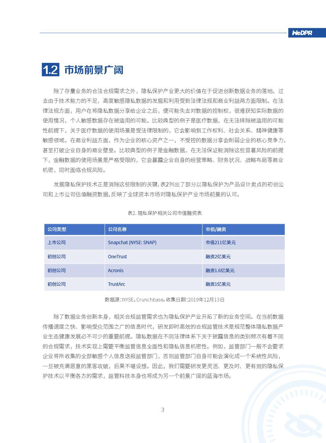 微众银行区块链:WeDPR隐私保护白皮书发布