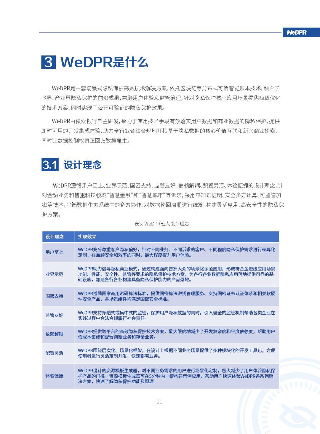 微众银行区块链:WeDPR隐私保护白皮书发布