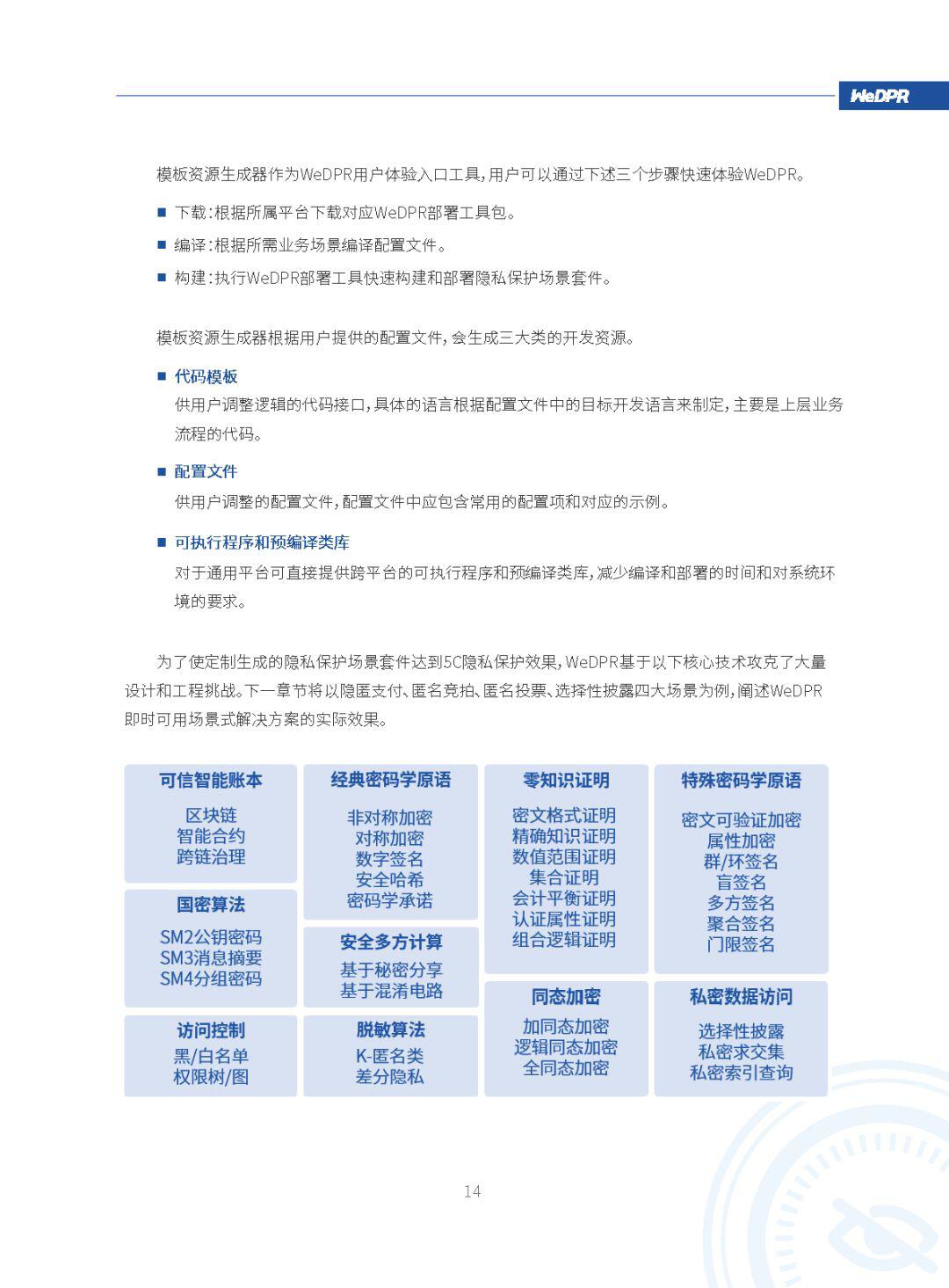 微众银行区块链:WeDPR隐私保护白皮书发布