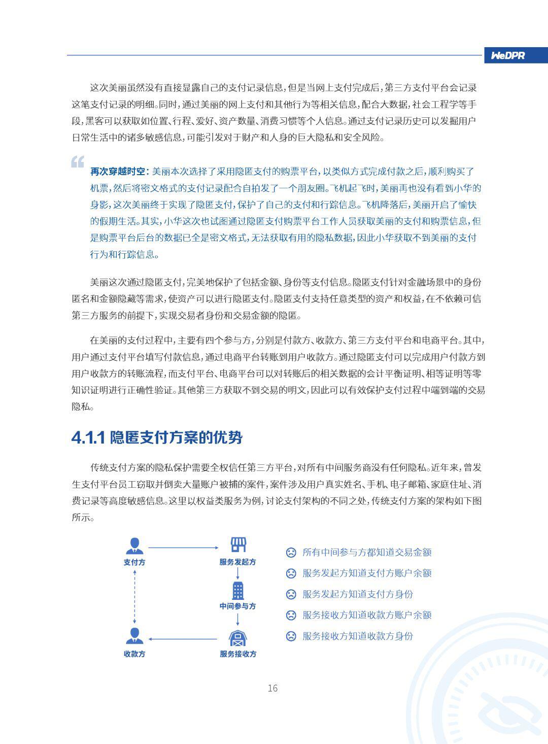 微众银行区块链:WeDPR隐私保护白皮书发布