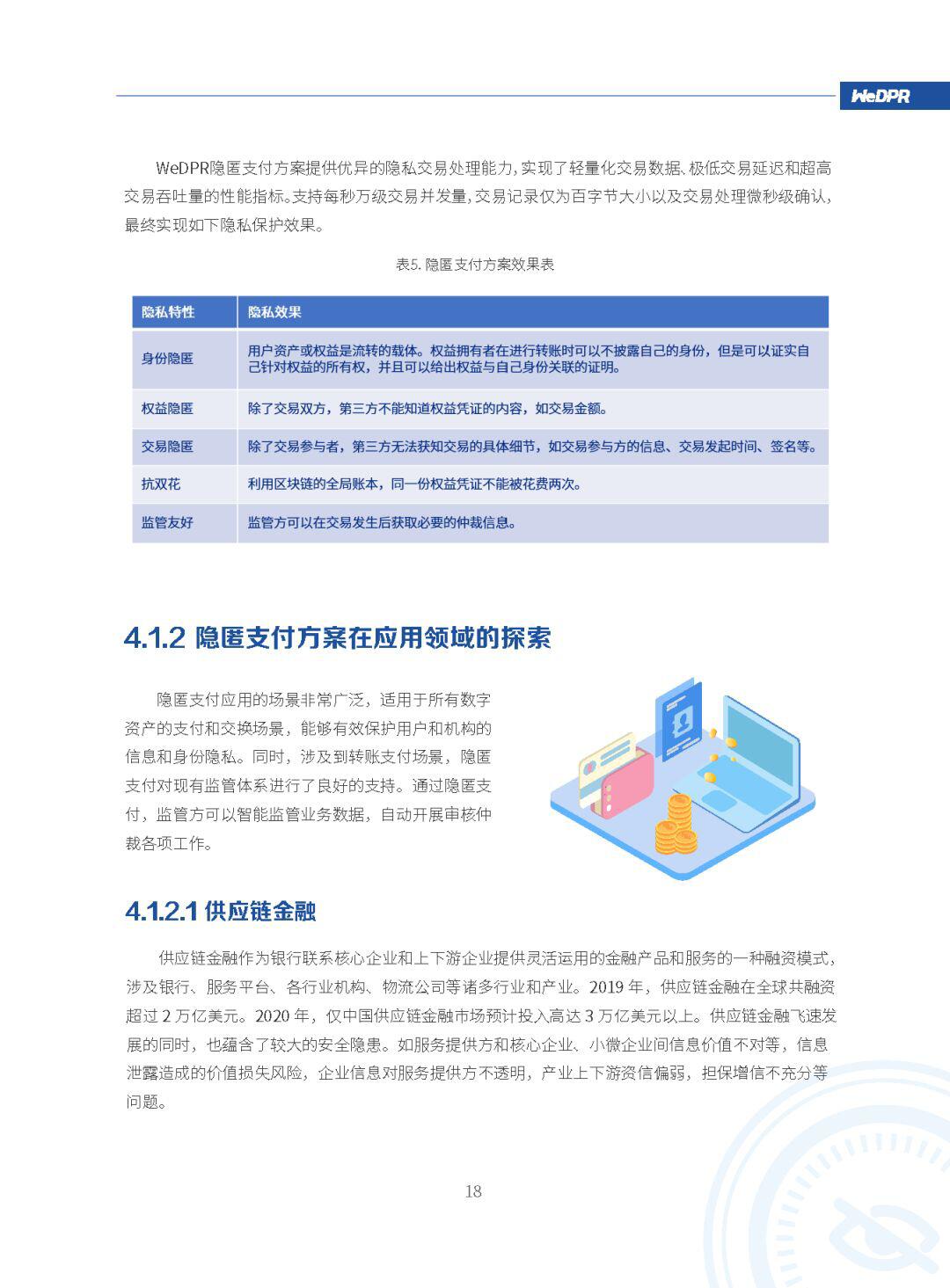 微众银行区块链:WeDPR隐私保护白皮书发布