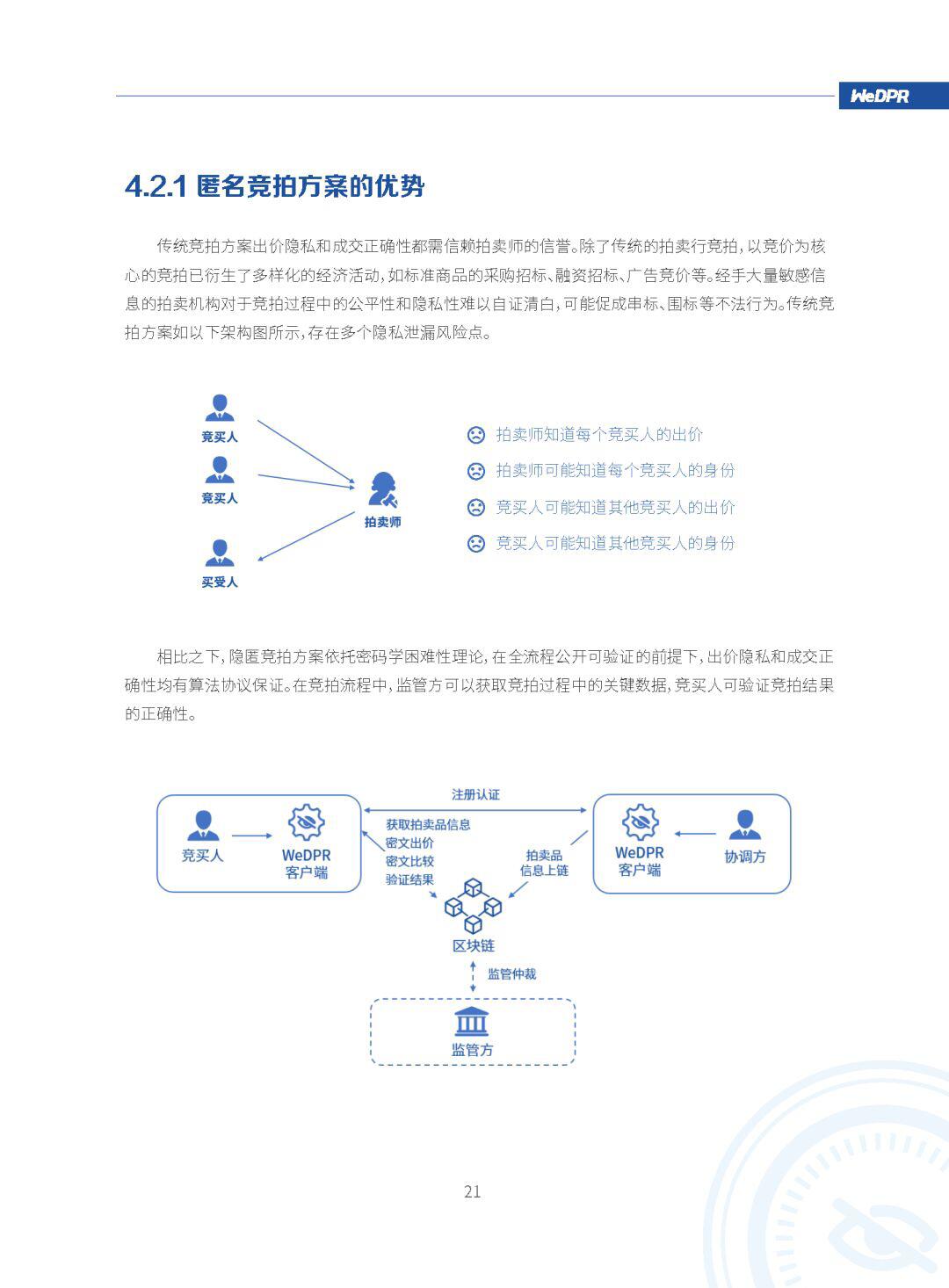 微众银行区块链:WeDPR隐私保护白皮书发布