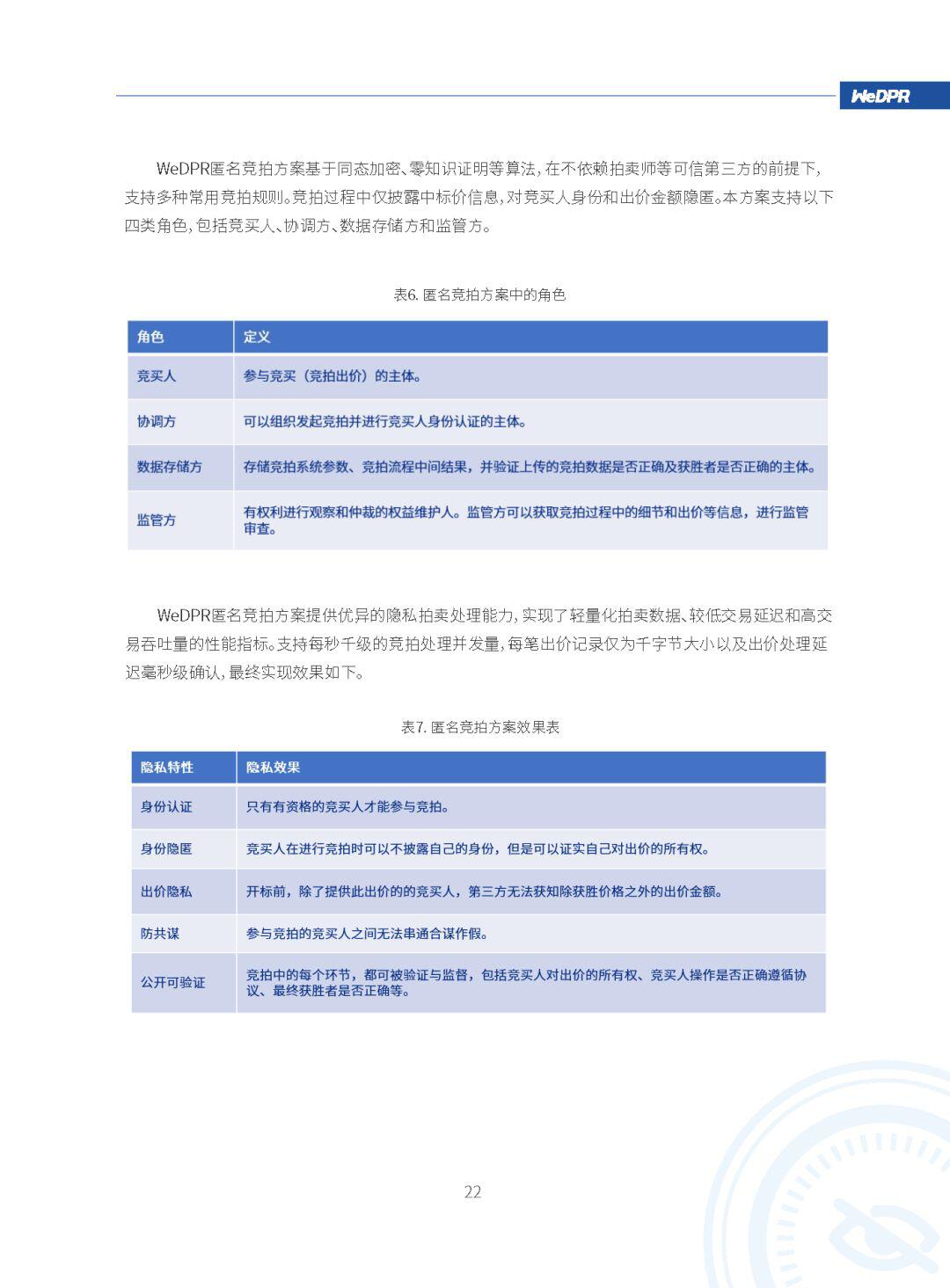微众银行区块链:WeDPR隐私保护白皮书发布